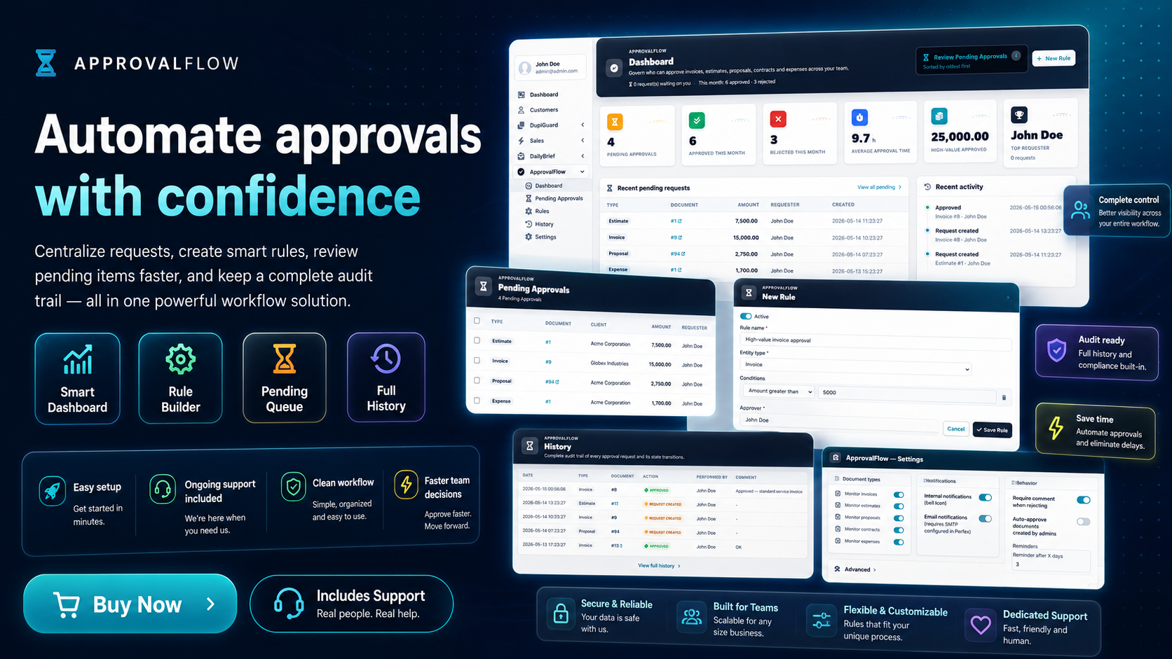 Why ApprovalFlow is different