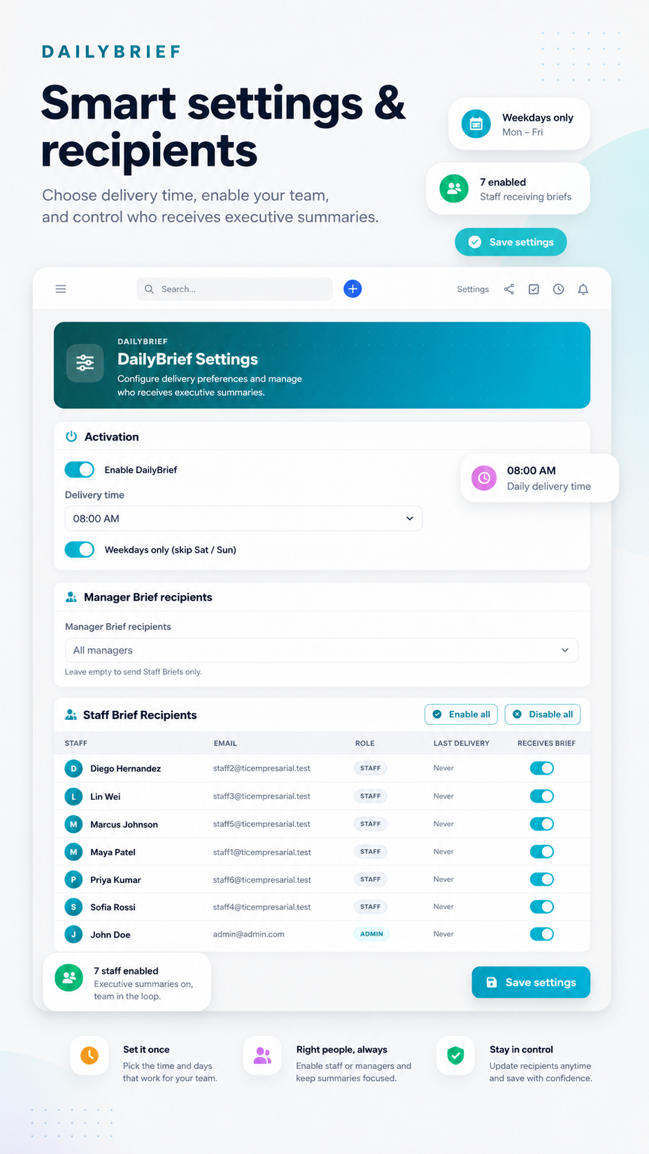 DailyBrief — Staff Daily Digest for Perfex CRM