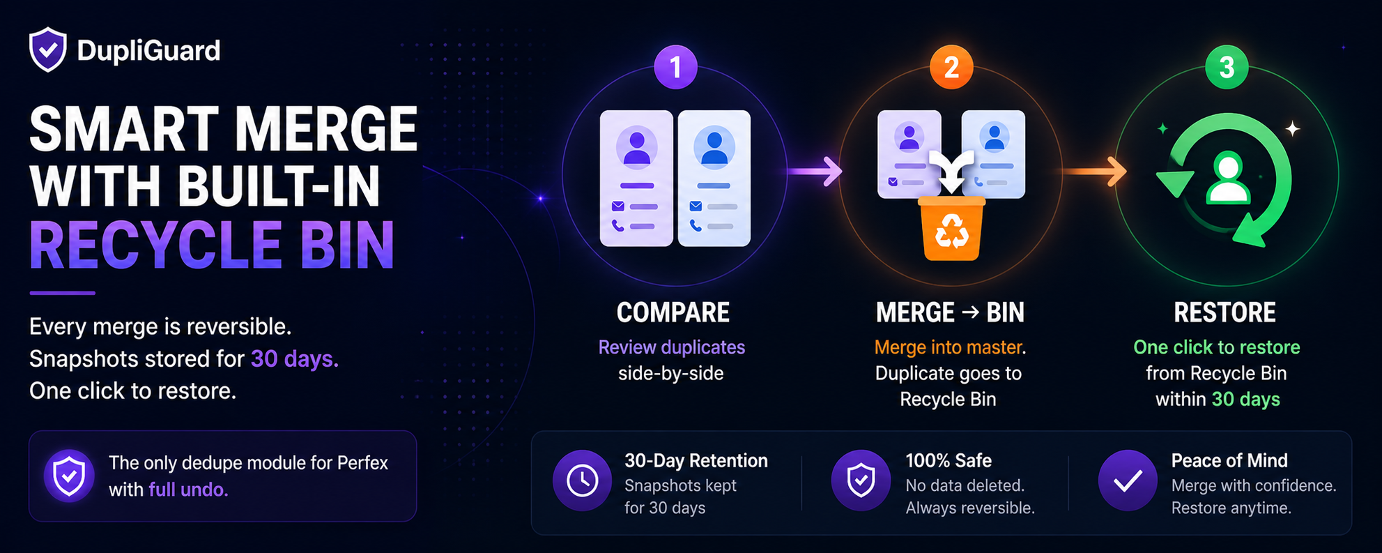 DupliGuard - Duplicate Detector for Perfex CRM
