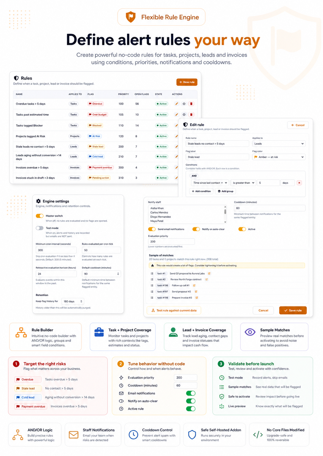 FlagGuard — Rule Engine & Smart Alerts for Perfex CRM