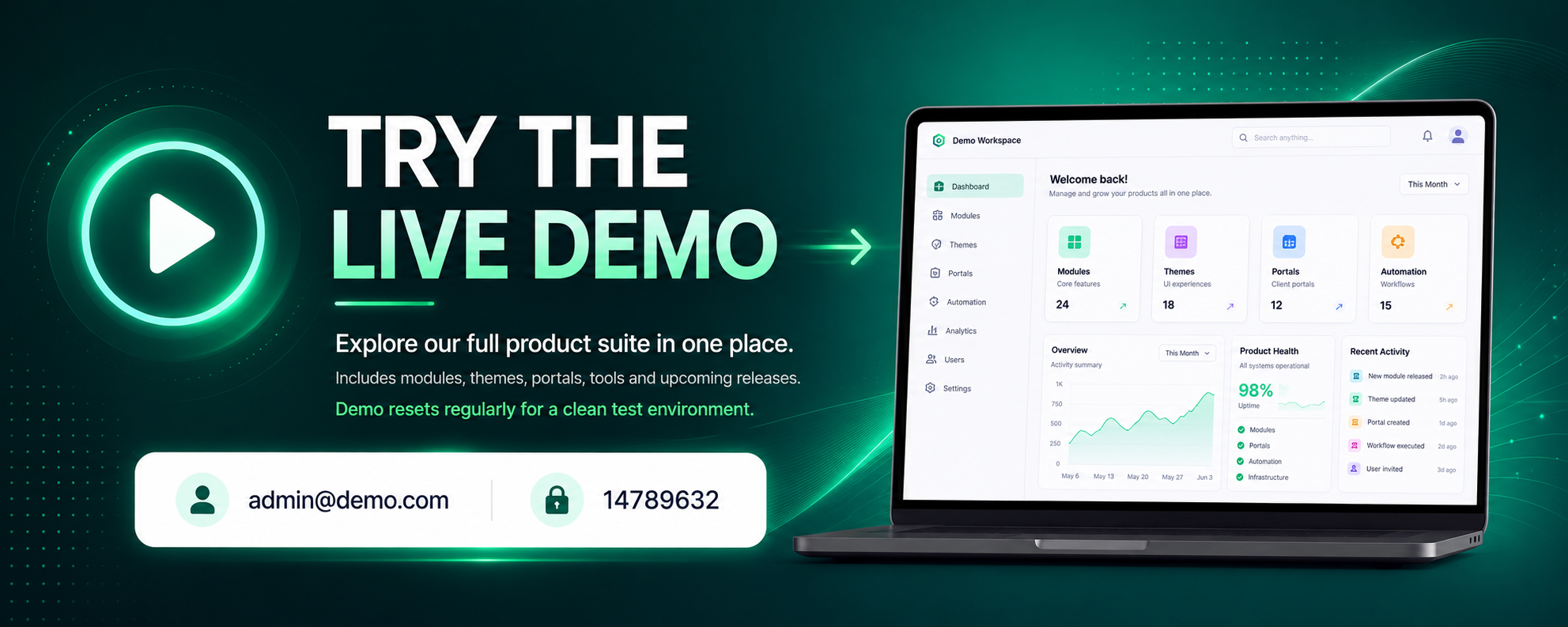 SLA Guard — Ticket SLA & Escalation Manager for Perfex CRM
