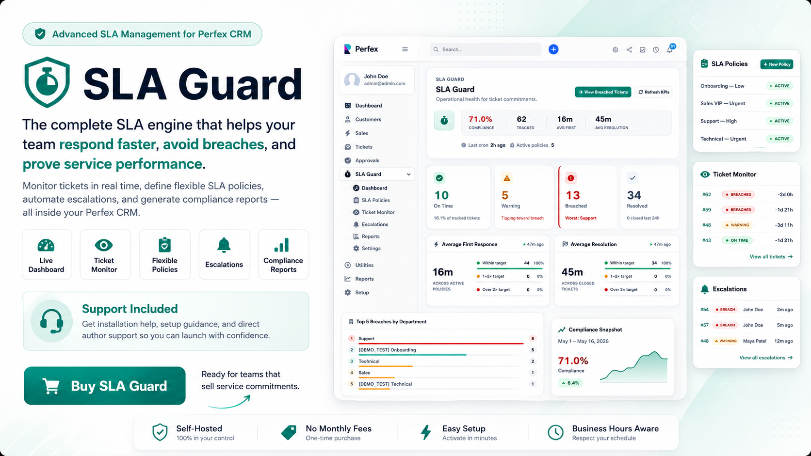 SLA Guard — Ticket SLA & Escalation Manager for Perfex CRM