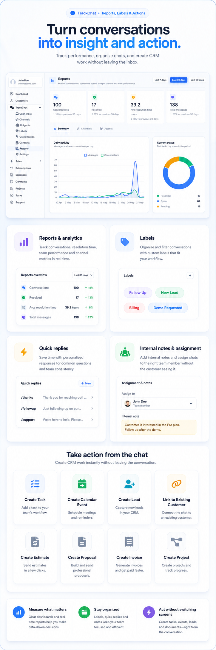 TrackChat - Inbox for Perfex CRM with AI Agents - 3